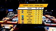 Elementrix secures a win, pushing crowd-favourite teams SouL and Fnatic down
